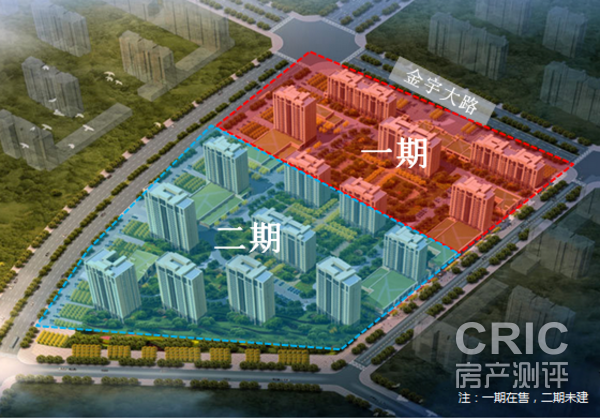 项目整体规划图