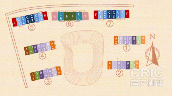 各楼座及户型的分布