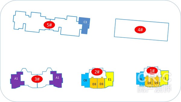 楼座及户型分布