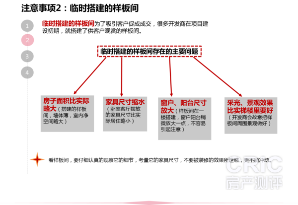 选户型注意事项