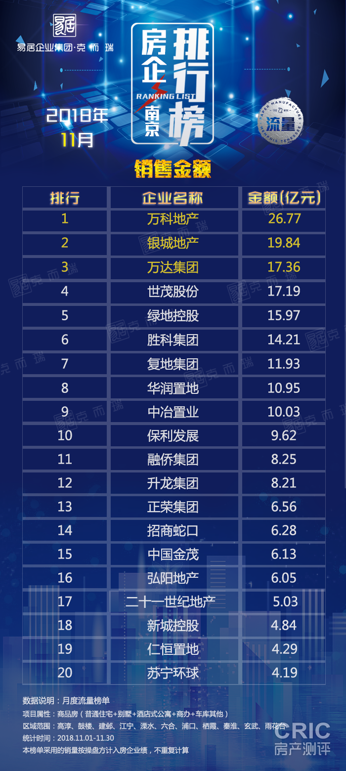-流量-金额.png
