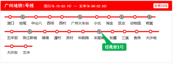 5号线路图