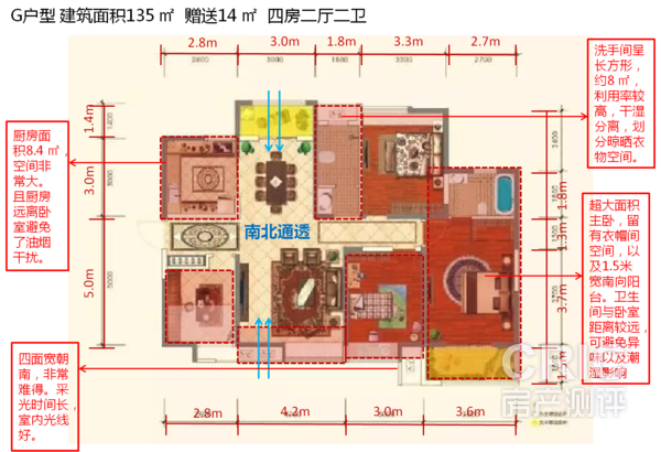 户型图-户型分析图