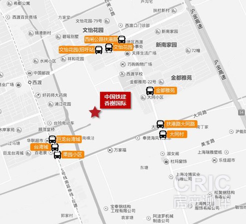 项目周边公交分布情况