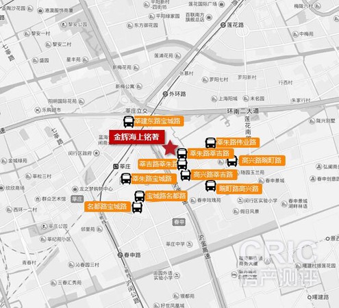 项目周边公交分布情况