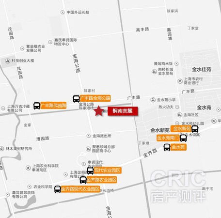 项目周边公共交通分布情况