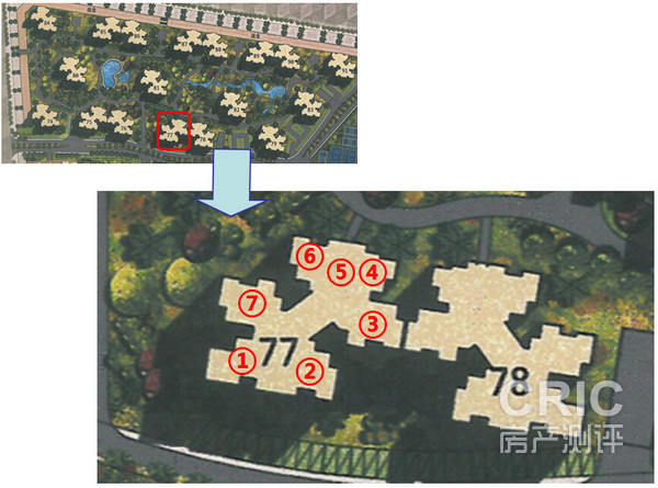 楼栋位置分布平面图
