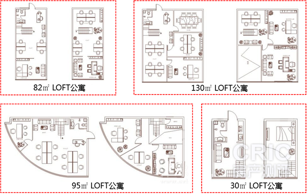 LOFT公寓户型图