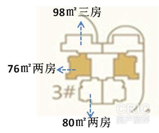 2#楼组合方式-2T6H