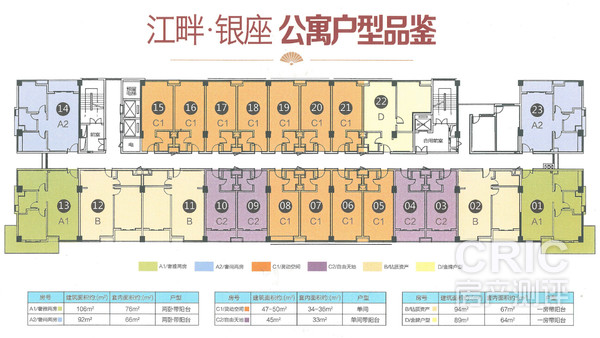 公寓楼栋平面图