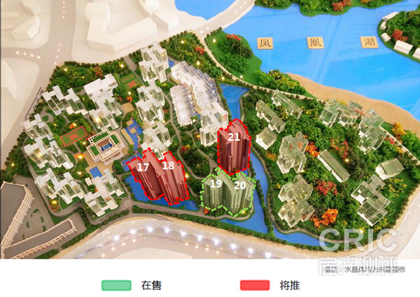 在售楼栋分布图