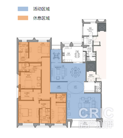 五房E户型动静分离示意图