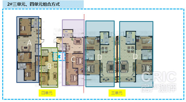 2#三四单元户型组合方式