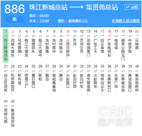 886路公交线路图