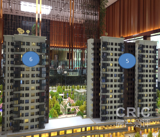 所售楼栋沙盘位置