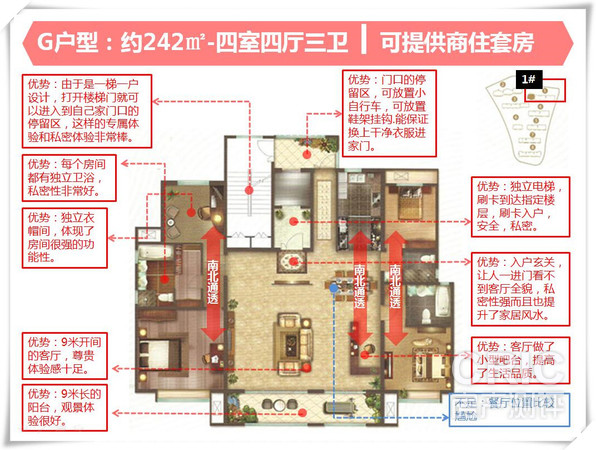 G户型：建面242㎡-四室四厅三卫