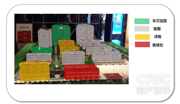 在售楼栋分布图