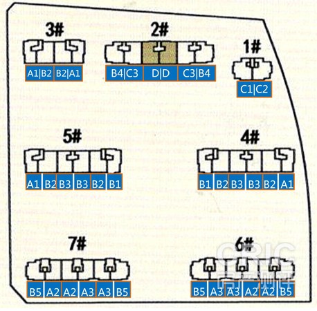 户型分布示意图