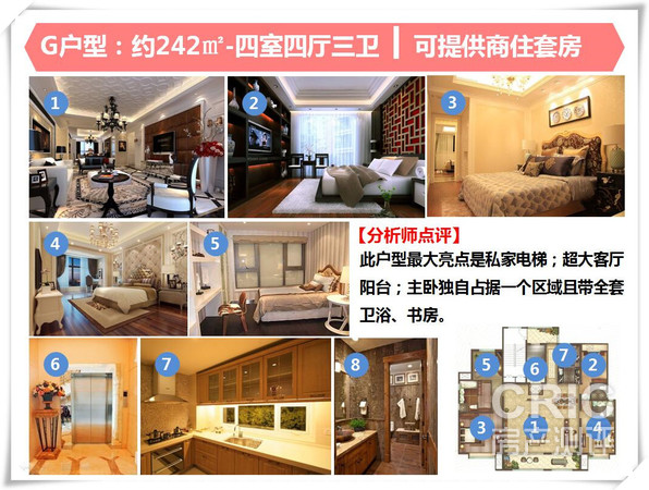 G户型：242㎡-四室四厅三卫