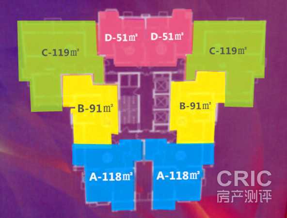 3号楼一单元平层结构