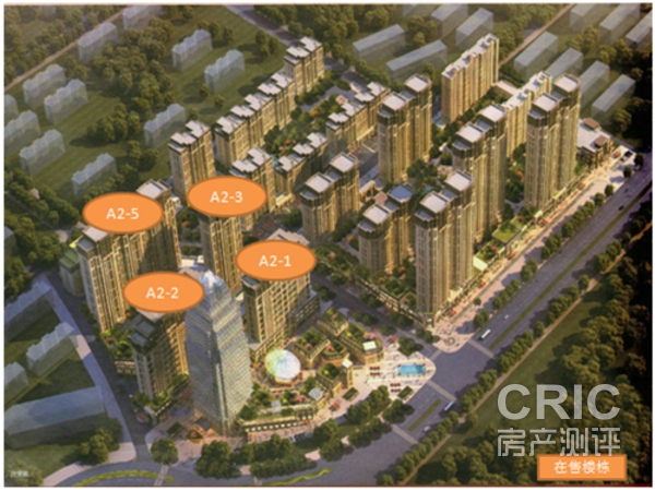 楼盘鸟瞰图