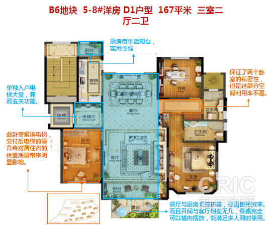 1.1期D1户型分析