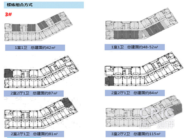 3#户型组合方式