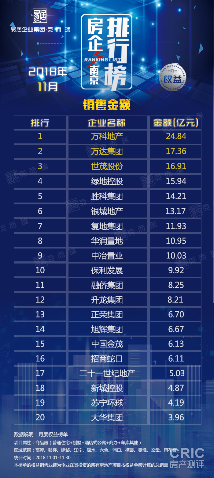 -权益-金额.png