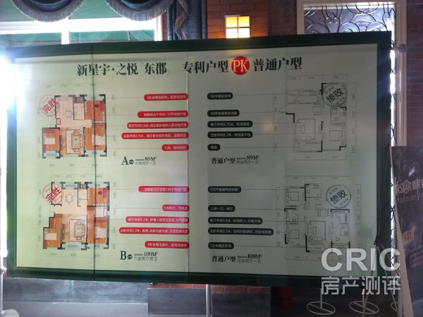 销售案场户型对比图