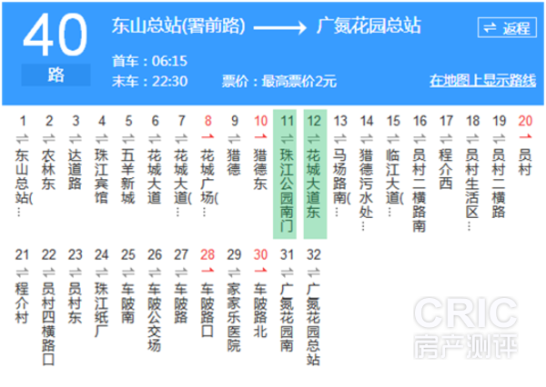 40路公交线路图