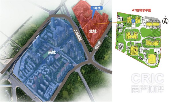 各组团之间关系图