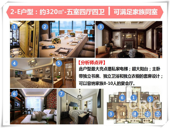 2-E户型：320㎡五室四厅四卫