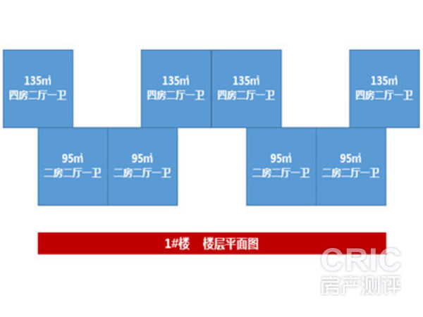 1#楼楼层平面图