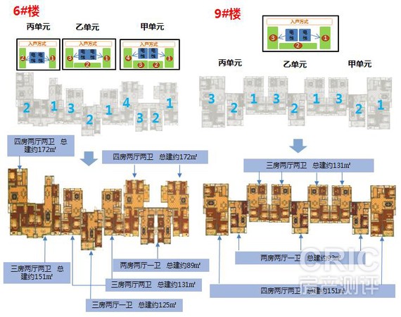 高层的楼栋组合