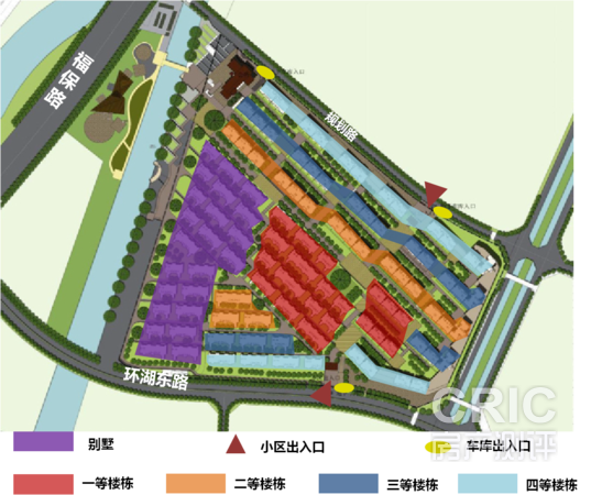 洋房楼栋价值等级