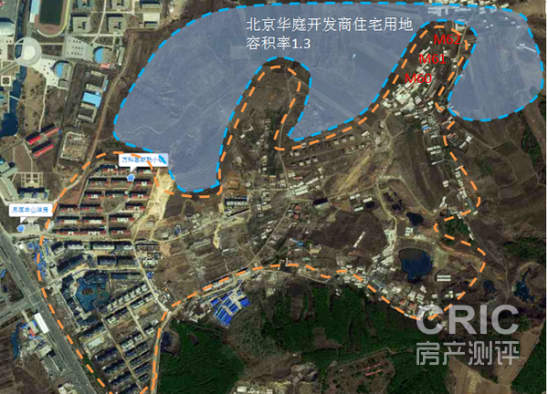 开发商附近地块