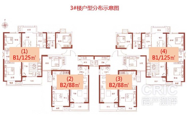 3#楼户型分布示意图