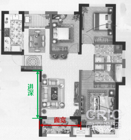 面宽进深示意图