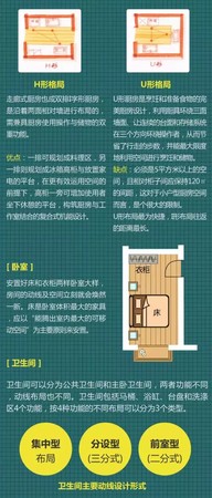 厨房的动线布局