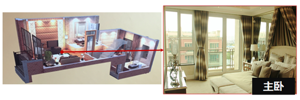 大面积落地窗并伴有室外南阳台，空间采光好