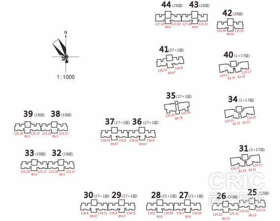 项目二期分布图