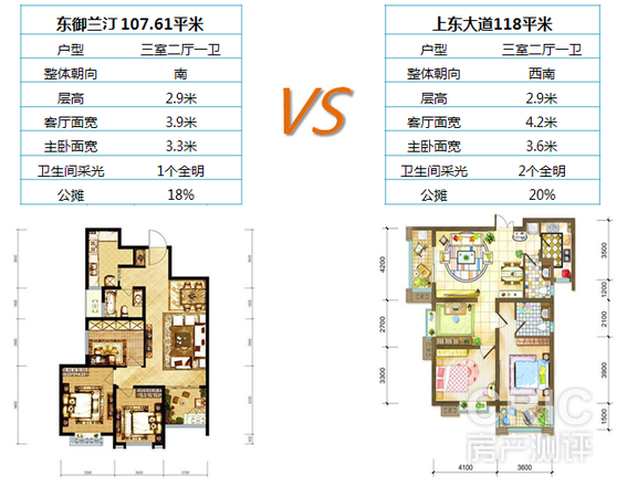 与竞品项目户型PK