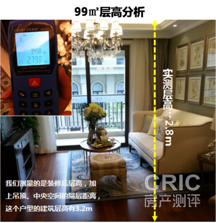 99㎡层高分析