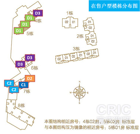 在售楼栋户型分布图