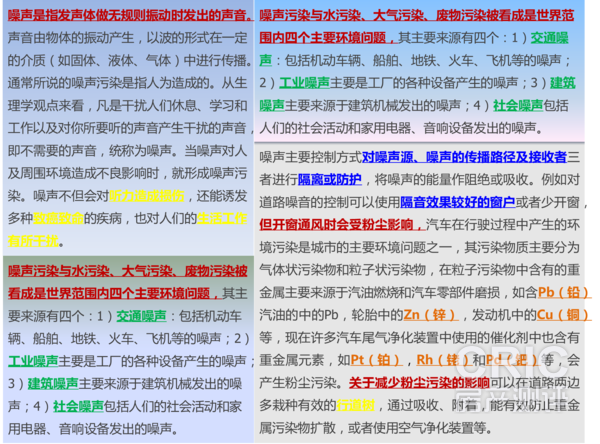 噪声和粉尘污染