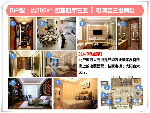 D户型：200㎡-四室四厅三卫