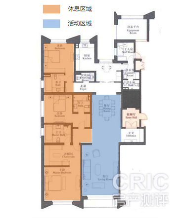 三房C-1户型动静分离示意图