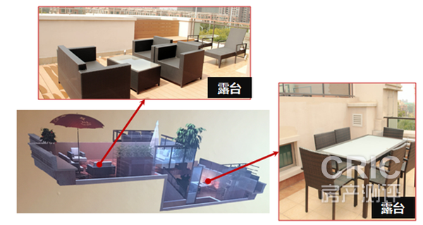 露台空间不是特别大，少数的BBQ是可以的