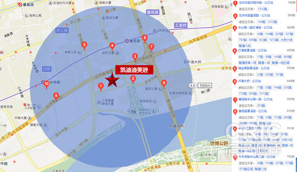 项目周边公交分布情况