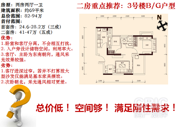 二房重点推荐：3号楼B/G户型
